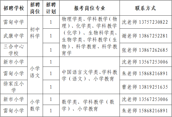 浙江湖州教師招聘
