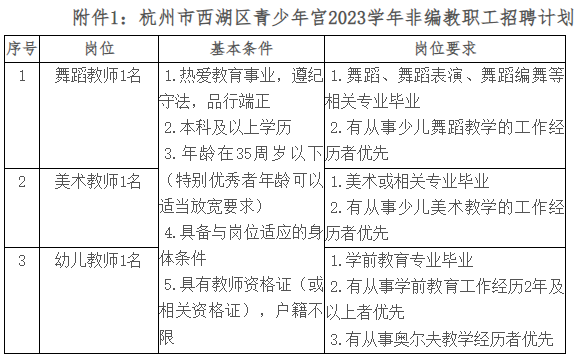 浙江杭州教師招聘