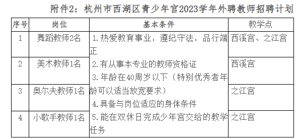 浙江杭州教師