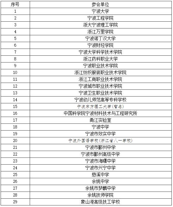 浙江教師招聘熱門內(nèi)容