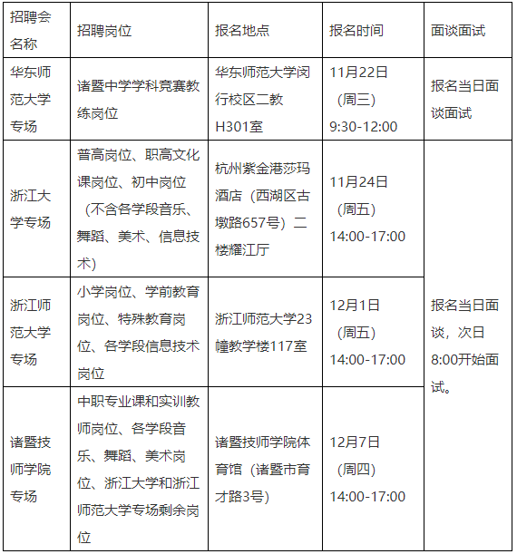 浙江紹興教師招聘