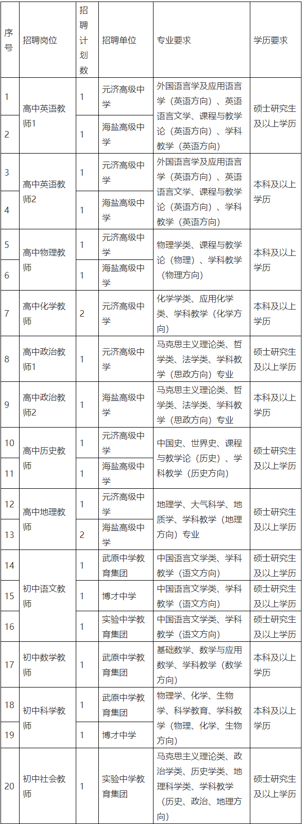 浙江教師編制考試公告